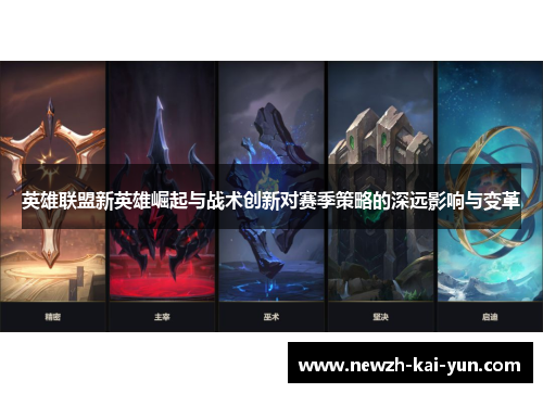英雄联盟新英雄崛起与战术创新对赛季策略的深远影响与变革