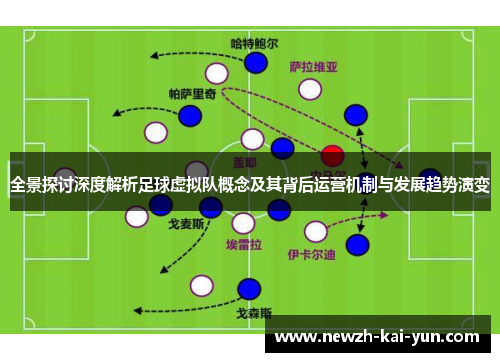 全景探讨深度解析足球虚拟队概念及其背后运营机制与发展趋势演变