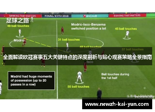 全面解读欧冠赛事五大关键特点的深度剖析与贴心观赛策略全景指南