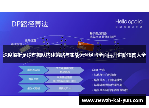 深度解析足球虚拟队构建策略与实战运营经验全面提升进阶指南大全