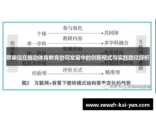 蔡崇信在推动体育教育协同发展中的创新模式与实践路径探析