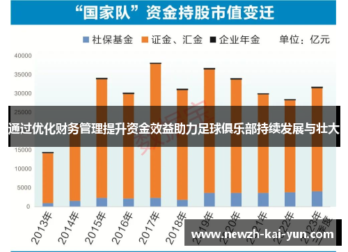 通过优化财务管理提升资金效益助力足球俱乐部持续发展与壮大