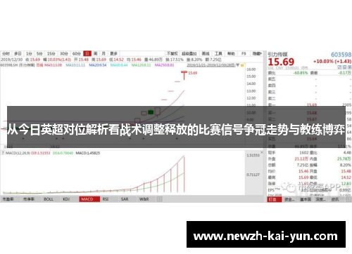 从今日英超对位解析看战术调整释放的比赛信号争冠走势与教练博弈