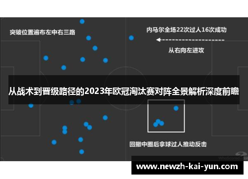 从战术到晋级路径的2023年欧冠淘汰赛对阵全景解析深度前瞻 从战术到晋级路径的2023年欧冠淘汰赛对阵全景解析深度前瞻