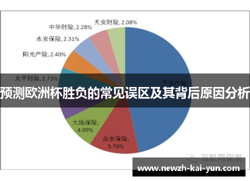 预测欧洲杯胜负的常见误区及其背后原因分析