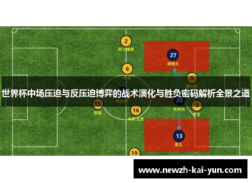 世界杯中场压迫与反压迫博弈的战术演化与胜负密码解析全景之道 世界杯中场压迫与反压迫博弈的战术演化与胜负密码解析全景之道