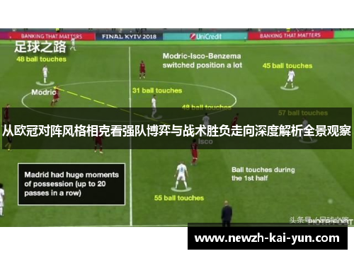 从欧冠对阵风格相克看强队博弈与战术胜负走向深度解析全景观察 从欧冠对阵风格相克看强队博弈与战术胜负走向深度解析全景观察