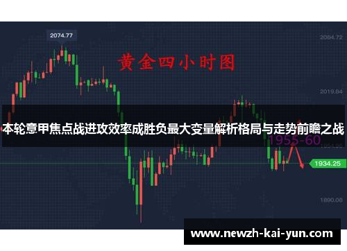 本轮意甲焦点战进攻效率成胜负最大变量解析格局与走势前瞻之战 本轮意甲焦点战进攻效率成胜负最大变量解析格局与走势前瞻之战