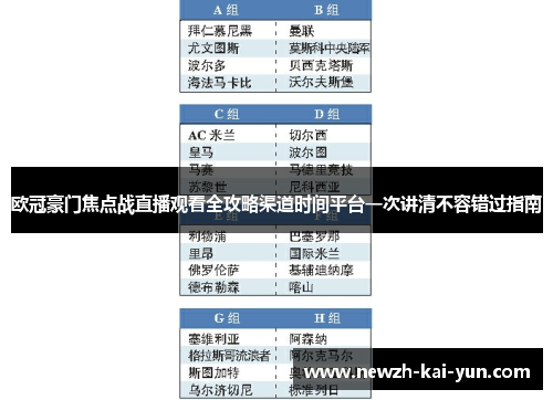 欧冠豪门焦点战直播观看全攻略渠道时间平台一次讲清不容错过指南 欧冠豪门焦点战直播观看全攻略渠道时间平台一次讲清不容错过指南