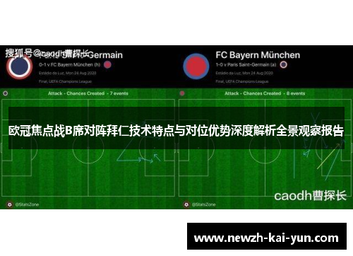 欧冠焦点战B席对阵拜仁技术特点与对位优势深度解析全景观察报告 欧冠焦点战B席对阵拜仁技术特点与对位优势深度解析全景观察报告