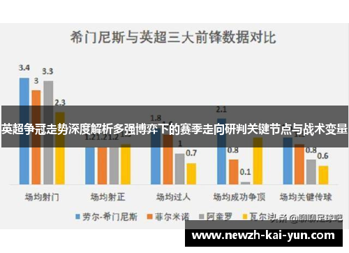 英超争冠走势深度解析多强博弈下的赛季走向研判关键节点与战术变量